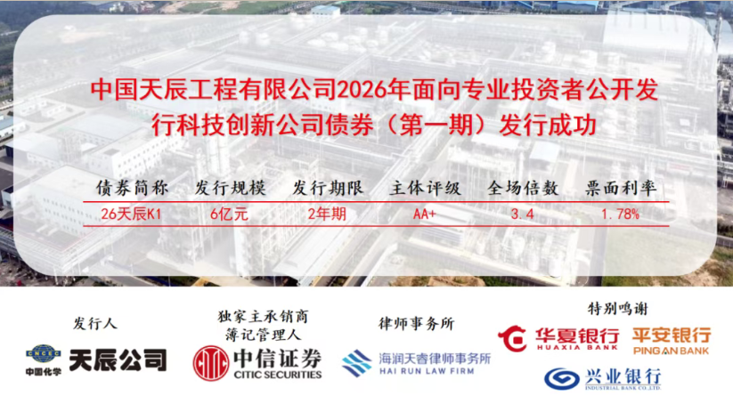 6亿元！中国化学天辰公司2026年度第一期科技创新公司债券成功发行